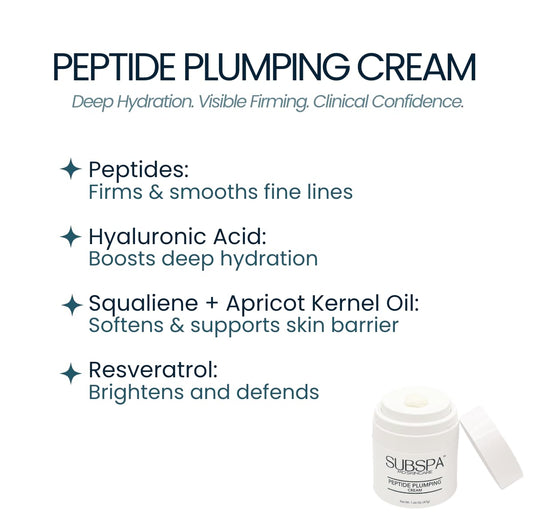 MD Peptide Plumping Cream – Doctor-Developed Anti-Aging Moisturizer with Peptides, Hyaluronic Acid & Resveratrol – Hydrates, Firms & Smooths Fine Lines – 1.66 oz