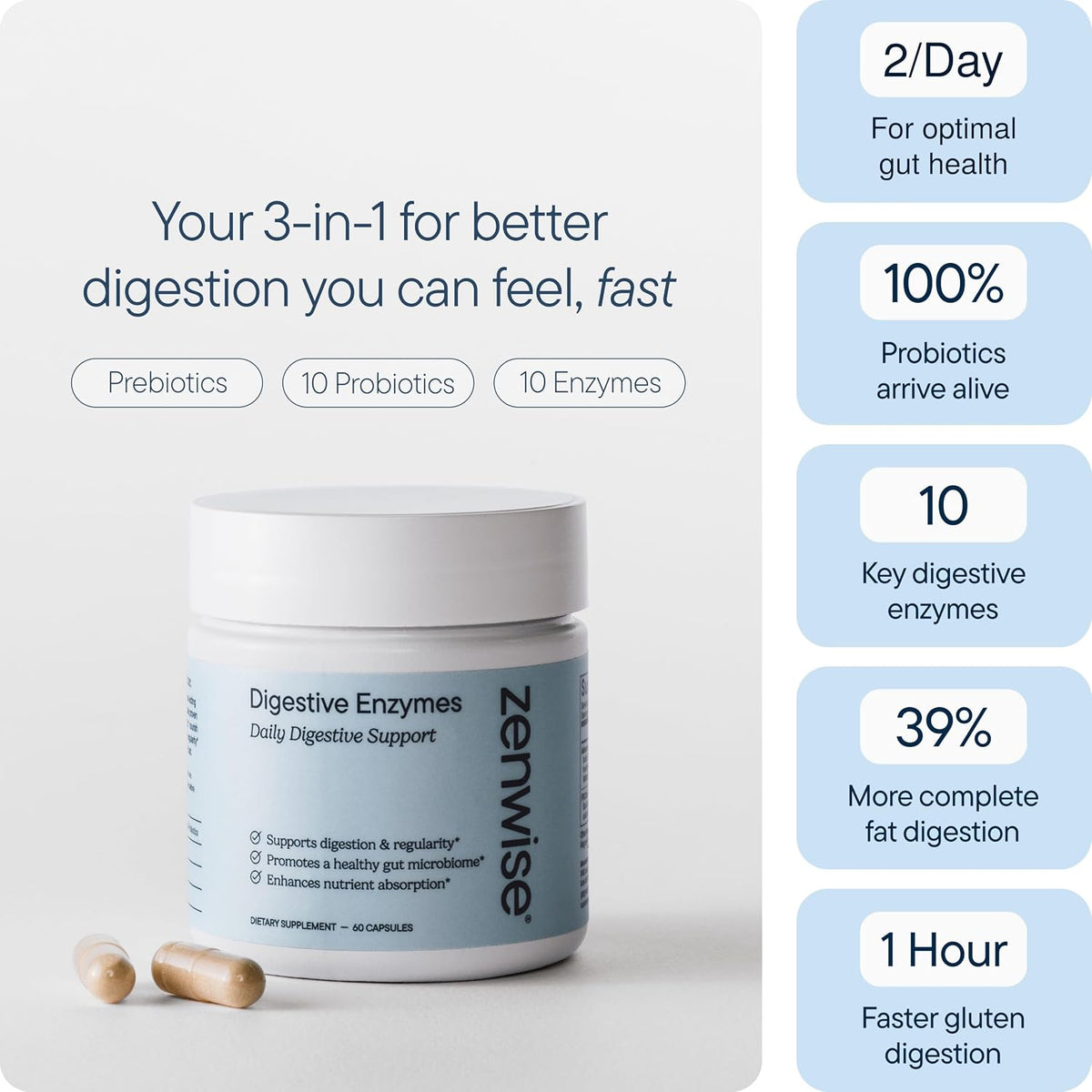 Zenwise Health Digestive Enzymes, Probiotics, for Gut Health Bloat - 180 CT