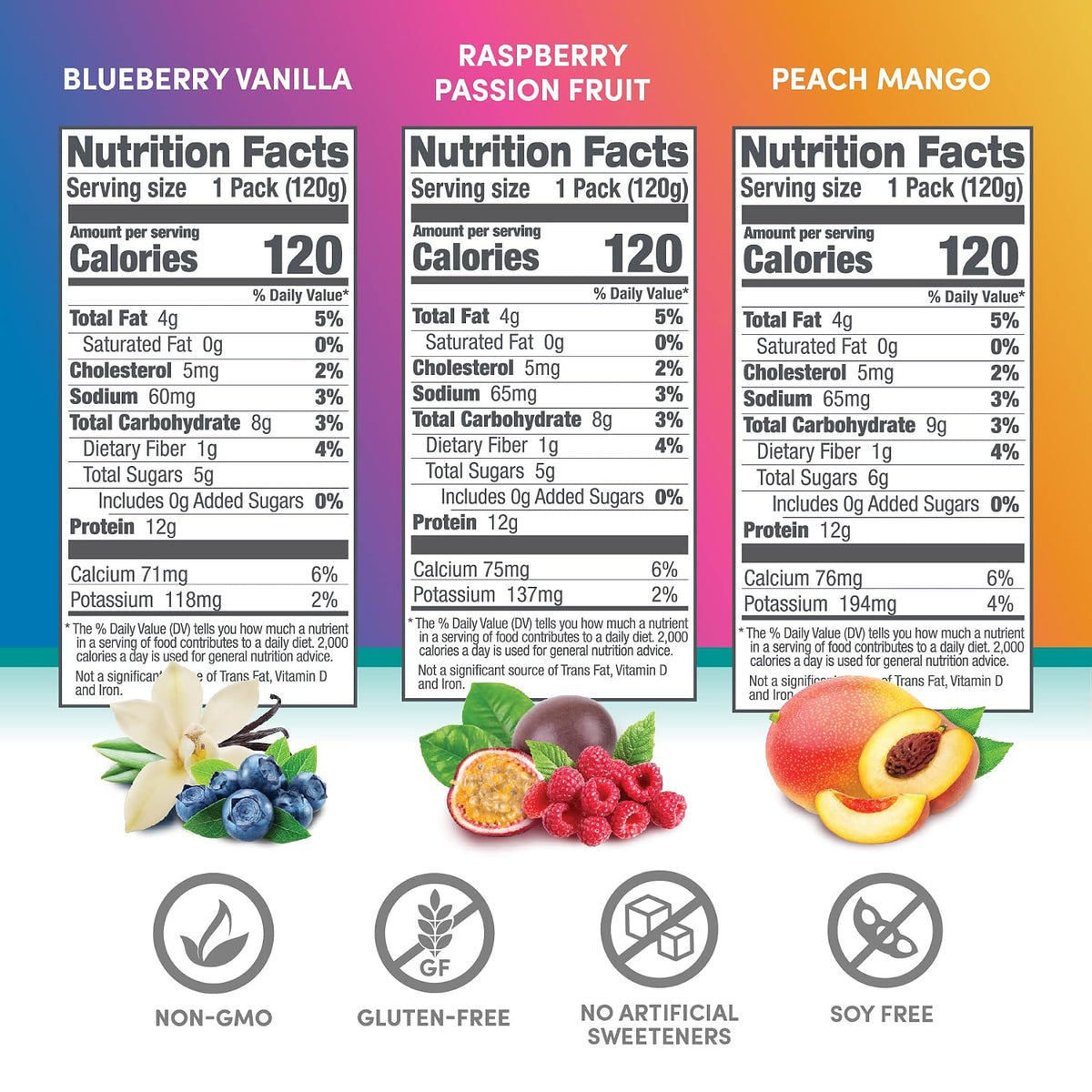 Designer Wellness Protein Smoothie, Super Fruit Variety Pack, 12g Whey Protein, Real Fruit Smoothie Snack, No Added Sugar, Low Carb, Gluten-Free, Shelf-Stable Protein Pouches with MCT Oil - 12 Pack (4.2 Fl Oz each)