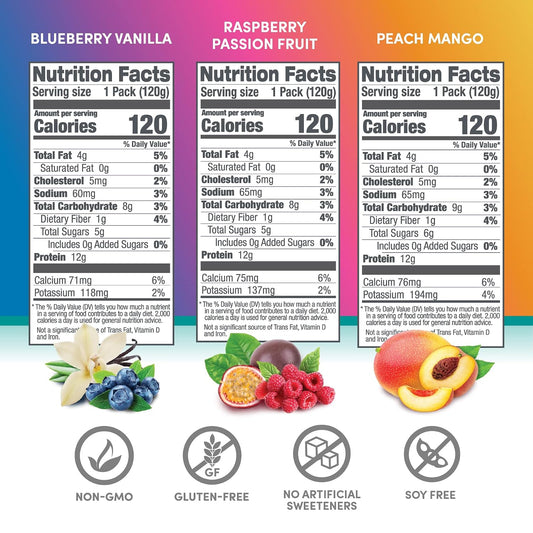 Designer Wellness Protein Smoothie, Super Fruit Variety Pack, 12g Whey Protein, Real Fruit Smoothie Snack, No Added Sugar, Low Carb, Gluten-Free, Shelf-Stable Protein Pouches with MCT Oil - 12 Pack (4.2 Fl Oz each)