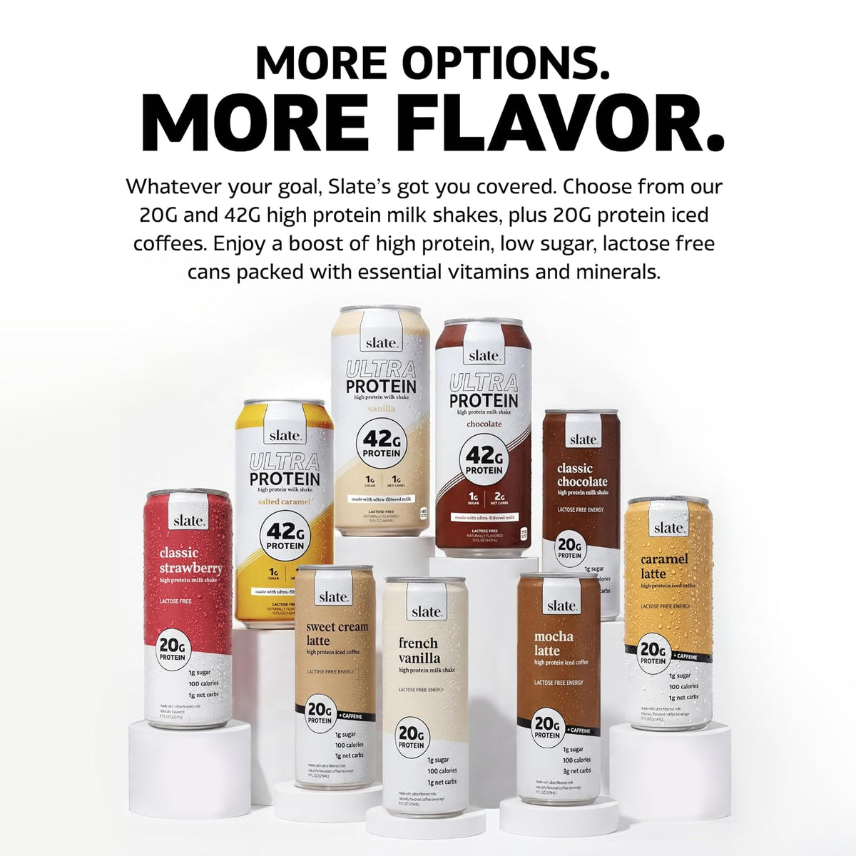 Slate Milk - High Protein Iced Coffee - Caramel Latte - 175mg Caffeine, Lactose Free Energy - 20g Protein, 1g Sugar, 100 Calories, 1g Net Carbs, No Sugar Added - Protein Coffee - 11 fl oz, 12 Cans
